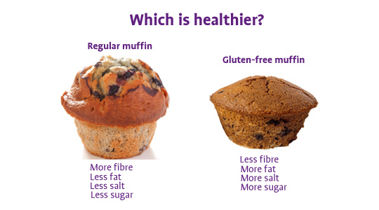 Are gluten-free snacks a healthier choice? 